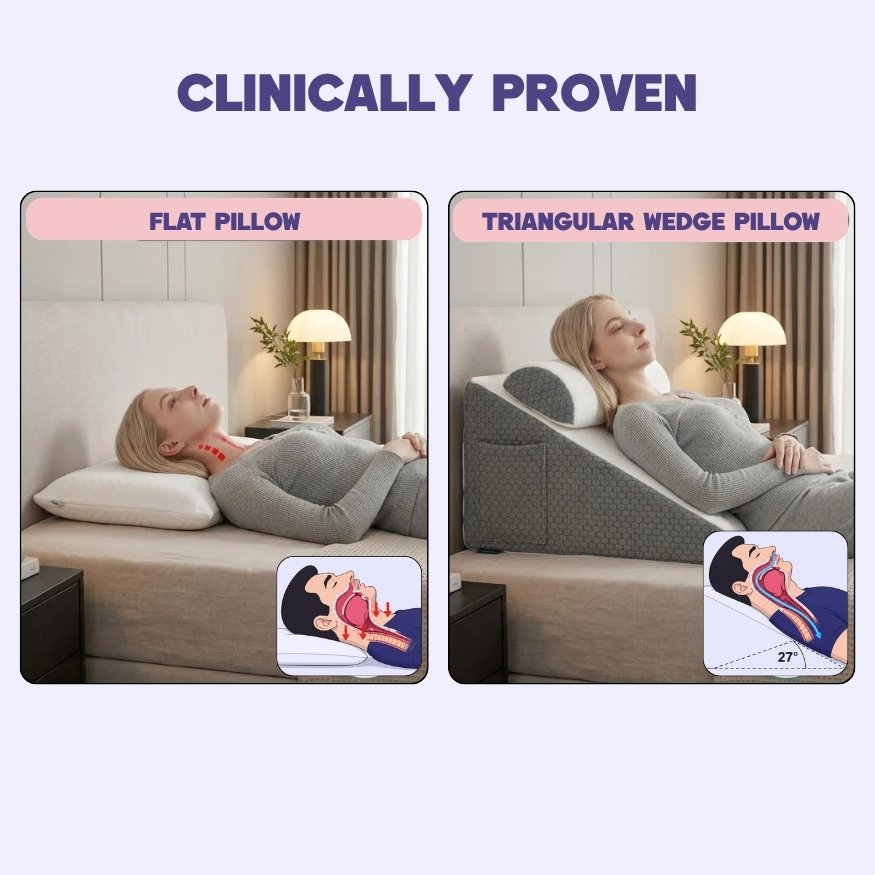 ZEE Anti-Snoring Wedge Pillow™ - Clinically  Proven