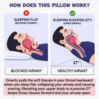 ZEE Anti-Snoring Wedge Pillow™ - Clinically  Proven