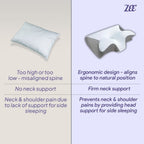 ZEE Ergonomic Contour Memory Foam Pillow